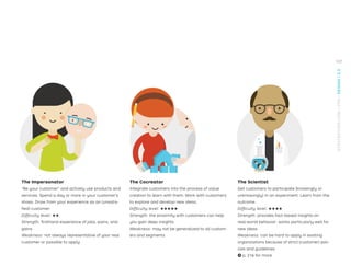 The Impersonator
“Be your customer” and actively use products and
services. Spend a day or more in your customer’s
shoes. Draw from your experience as an (unsatis-
ﬁed) customer.
Difﬁculty level: ★★
Strength: ﬁrsthand experience of jobs, pains, and
gains
Weakness: not always representative of your real
customer or possible to apply
The Cocreator
Integrate customers into the process of value
creation to learn with them. Work with customers
to explore and develop new ideas.
Difﬁculty level: ★★★★★
Strength: the proximity with customers can help
you gain deep insights
Weakness: may not be generalized to all custom-
ers and segments
The Scientist
Get customers to participate (knowingly or
unknowingly) in an experiment. Learn from the
outcome.
Difﬁculty level: ★★★★
Strength: provides fact-based insights on
real-world behavior; works particularly well for
new ideas
Weakness: can be hard to apply in existing
organizations because of strict (customer) poli-
cies and guidelines
→ p. 216 for more
107
STRATEGYZER.COM
/
VPD
/
DESIGN
/
2.3
 