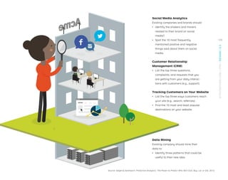 Social Media Analytics
Existing companies and brands should:
ǃɲ Identify the shakers and movers
related to their brand on social
media?
ǃɲ Spot the 10 most frequently
mentioned positive and negative
things said about them on social
media.
Customer Relationship
Management (CRM)
ǃɲ List the top three questions,
complaints, and requests that you
are getting from your daily interac-
tions with customers (e.g., support).
Tracking Customers on Your Website
ǃɲ List the top three ways customers reach
your site (e.g., search, referrals).
ǃɲ Find the 10 most and least popular
destinations on your website.
Data Mining
Existing company should mine their
data to:
ǃɲ Identify three patterns that could be
useful to their new idea.
Source: Siegel  Davenport, Predictive Analytics: The Power to Predict Who Will Click, Buy, Lie, or Die, 2013.
109
STRATEGYZER.COM
/
VPD
/
DESIGN
/
2.3
 