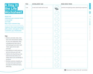 Tips
ǃɲ Observe and take notes. Hold
back with interpretation based
on your own experience. Stay
nonjudgmental! Work like an
anthropologist and watch with
“fresh” eyes and an open
mind-set.
ǃɲ Pay attention to both what you
see and what you don't see.
ǃɲ Capture not only what you can
observe but also what is not
talked about such as feelings or
emotions.
ǃɲ Develop customer empathy as
a critical mind-set to perform
this type of contextual inquiry
effectively.
A Day in
the Life
Worksheet
Time Activity (what I see) Notes (what I think)
7 pm brush kid's teeth before bed parents annoyed by water splashing everywhere
Capture the most important
jobs, pains, and gains of the
customer you shadowed.
OBJECTIVE
Understand your customer’s world
in more detail
OUTCOME
Map of your customer's day
Download “A Day in the Life” worksheet
115
EXERCISE
STRATEGYZER.COM
/
VPD
/
DESIGN
/
2.3
 