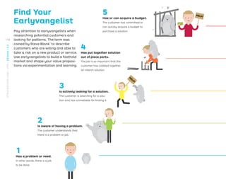 Pay attention to earlyvangelists when
researching potential customers and
looking for patterns. The term was
coined by Steve Blank*
to describe
customers who are willing and able to
take a risk on a new product or service.
Use earlyvangelists to build a foothold
market and shape your value proposi-
tions via experimentation and learning.
1
Has a problem or need.
In other words, there is a job
to be done.
5
Has or can acquire a budget.
The customer has committed or
can quickly acquire a budget to
purchase a solution.
2
Is aware of having a problem.
The customer understands that
there is a problem or job.
3
Is actively looking for a solution.
The customer is searching for a solu-
tion and has a timetable for ﬁnding it.
4
Has put together solution
out of piece parts.
The job is so important that the
customer has cobbled together
an interim solution.
HELP!
HELP!
Find Your
Earlyvangelist
118
STRATEGYZER.COM
/
VPD
/
DESIGN
/
2.3
 