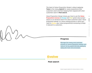 Post search
Evolve
The heart of Value Proposition Design is about applying
Tools to the messy Search for value propositions that
customers want and then keeping them aligned with what
customers want in Post search.
Value Proposition Design shows you how to use the Value
Proposition Canvas to Design and Test great value propo-
sitions in an iterative search for what customers want. Value
proposition design is a never-ending process in which you
need to Evolve your value proposition(s) constantly to keep
it relevant to customers.
Manage the messy and nonlinear
process of value proposition design and
reduce risk by systematically applying
adequate tools and processes.
Progress
Design Squiggle adapted from Damien Newman, Central
STRATEGYZER.COM
/
VPD
/
INTRO
XIII
 