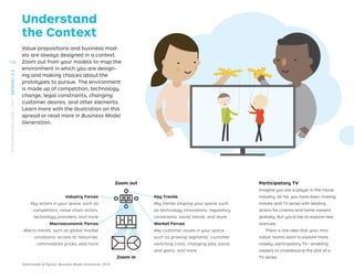 Participatory TV
Imagine you are a player in the movie
industry. So far, you have been making
movies and TV series with leading
actors for cinema and home viewers
globally. But you’d like to explore new
avenues.
There is one idea that your inno-
vation teams want to explore more
closely: participatory TV—enabling
viewers to crowdsource the plot of a
TV series.
Understand
the Context
Value propositions and business mod-
els are always designed in a context.
Zoom out from your models to map the
environment in which you are design-
ing and making choices about the
prototypes to pursue. The environment
is made up of competition, technology
change, legal constraints, changing
customer desires, and other elements.
Learn more with the illustration on this
spread or read more in Business Model
Generation.
Zoom out
Zoom in
Key Trends
Key trends shaping your space, such
as technology innovations, regulatory
constraints, social trends, and more
Market Forces
Key customer issues in your space,
such as growing segments; customer
switching costs; changing jobs, pains,
and gains; and more
Industry Forces
Key actors in your space, such as
competitors, value chain actors,
technology providers, and more
Macroeconomic Forces
Macro trends, such as global market
conditions, access to resources,
commodities prices, and more
Osterwalder  Pigneur, Business Model Generation, 2010.
126
STRATEGYZER.COM
/
VPD
/
DESIGN
/
2.4
 