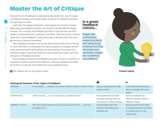 134
STRATEGYZER.COM
/
VPD
/
DESIGN
/
2.4
Practice the art of feedback to help ideas evolve rather than stall. This goes
for feedback receivers who present ideas, as well as for feedback providers
who give input on ideas.
Learn from the design professions, where people are trained to present
ideas early and feedback providers are trained to provide effective design
critiques. This contrasts with feedback providers in business who are often
leaders in steering boards or advisory committees. They are trained to decide
rather than to give feedback. If they cannot get to decisions fast, they often
get nervous or become unsatisﬁed.
Teach feedback providers how to help ideas evolve (rather than to decide
on them). Get them to understand that value proposition prototypes are still
rough and evolving during the design and testing phase. Prototypes may
radically change, in particular based on market facts that matter more than
the opinion of feedback providers.
Teach feedback receivers that feedback providers are not as important as
customers, however powerful they might be. Listening to feedback providers
more than to customers and market facts only postpones failure.
Distinguish between Three Types of Feedback + -
OPINION “If we added ___I believe we’d have a better chance to make it work.” Logical reasoning can help
improve ideas.
It can lead to pursuing pet
ideas of people with more
power.
EXPERIENCE “When we did___in our last project, we learned that…” Past experiences provide
valuable learning that can
help prevent costly mistakes.
Failing to realize that
different contexts lead to
different results.
(MARKET) FACTS “We interviewed people about this and learned that___percent
struggled with…”
This provides input that
reduces uncertainty and
(market) risk.
Measuring the wrong data
or simply bad data can lead
to missing out on a big
opportunity.
Present early.
In a great
feedback
culture…
People feel
comfortable
presenting (bold)
new ideas early,
knowing that they
will evolve sub-
stantially, maybe
into something
very different.
Master the Art of Critique
Get “Master the Art of Critique” poster
 