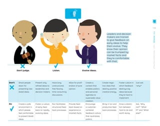 135
STRATEGYZER.COM
/
VPD
/
DESIGN
/
2.4
Don’t Shoot people
down for
presenting new
(bold) ideas.
Present only
reﬁned ideas to
leadership and
decision makers.
Have long,
unstructured,
free-ﬂowing,
time-consuming
discussions.
Allow for prolif-
eration of pure
opinion.
Create a
context that
enables politics
and personal
agendas to
supersede value
creation.
Create nega-
tive vibes that
destroy positive
creative energy.
Foster culture in
which feedback
destroys big
ideas because
they’re hard to
implement.
Just ask
“why?”
Do Create a safe
environment in
which people
feel comfortable
to present (bold)
ideas.
Foster a culture
of early feed-
back on rapidly
evolving ideas.
Run facilitated,
structured feed-
back processes.
Provide feed-
back based on
experience or
(market) facts.
Encourage
a customer-
centered
feedback culture
that neutralizes
politics.
Bring in fun and
productive feed-
back processes.
Draw a distinc-
tion between
hard to do and
worth doing.
Ask, “Why
not?” “What
if?” and “What
else?”
×
√
Don’t judge. Evolve ideas.
Leaders and decision
makers are trained
to give feedback on
early ideas to help
them evolve. They
know their opinion
can be trumped by
market facts and
they’re comfortable
with that.
Listen.
× √ √
 