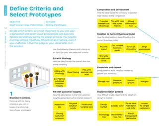 Deﬁne Criteria and
Select Prototypes
Decide which criteria are most important to you and your
organization and select value propositions and business
models accordingly during the design process. You need to
prioritize among (hopefully attractive) alternatives, even if
your customer is the ﬁnal judge of your ideas later on in
the process.
1
Brainstorm criteria.
Come up with as many
criteria as you can to
assess the attractive-
ness of your prototypes.
Important
job
Strong
customer
evidence
No good
solution
exists
Visible and
tangible pain
Aligns with
strategy
Can replace
outdated
business
models
Good timing
Fits with
desired risk
level
Time to
market
Do we have
right team
and skills
Access
to target
customers
Cost to build
Technology
risk
Implementa-
tion risk
Risk of
management
resistance
Fit with
brand
Disrupts
current cash
cows
Fits current
business
model
Builds on
strengths
Plugs
weaknesses
Market size
Revenue
potential
Market
growth
Margins
Fit with Strategy
How the idea ﬁts with the overall direction
of the company
Fit with Customer Insights
How the idea relates to the ﬁrst customer
insights gained during ﬁrst market research
Provides
competitive
advantage
Fits with tech
and other
trends
Allows
differentia-
tion
Competition and Environment
How the idea allows the company to position
itself related to the competition
Relation to Current Business Model
How the idea builds or doesn't build on the
current business model
Financials and Growth
What potential each idea has related to
growth and ﬁnancials
A
B C
D
A
B
C
D
Implementation Criteria
How difﬁcult it is to implement the idea from
design to market
Use the following themes and criteria as
an input for your own selection criteria.
OBJECTIVE
Select among a range of alternatives
OUTCOME
Ranking of prototypes
140
STRATEGYZER.COM
/
VPD
/
DESIGN
/
2.4
PROCESS
 