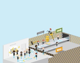 ASSESSMENT
TO
TESTING
FAILED
7
Q
U
E
S
T
I
O
N
S
BUSINESS MODEL
PROTOTYPING
 