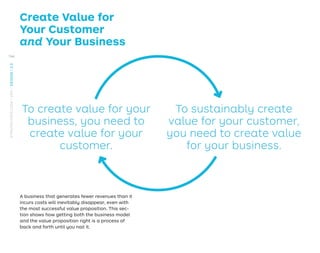 Create Value for
Your Customer
and Your Business
A business that generates fewer revenues than it
incurs costs will inevitably disappear, even with
the most successful value proposition. This sec-
tion shows how getting both the business model
and the value proposition right is a process of
back and forth until you nail it.
To create value for your
business, you need to
create value for your
customer.
To sustainably create
value for your customer,
you need to create value
for your business.
144
STRATEGYZER.COM
/
VPD
/
DESIGN
/
2.5
 