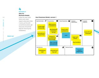 4
Iteration 2
Idea for
Business Model.
Lease the solar instal-
lations and collect
regular subscription fees;
it works just ﬁne with
conventional panels; get
resources and partner-
ships for ﬁnancing the
installations.
Zoom out
Cost Structure
Key Partnerships
Key Resources Channels
Key Activities Value Propositions Customer
Relationships
Customer
Segments
Revenue Streams
Azuri Business Model: version 1
Cambridge
University
manufactur-
ing partner
installation
cost
manufactur-
ing cost
license to
use patented
technology
distribution
+ installation
development
+ manufac-
turing
cheap solar
installation
local vendors
solar energy
installations
rent
regular
payments
solar aid
(NGO)
rural African
consumer
148
STRATEGYZER.COM
/
VPD
/
DESIGN
/
2.5
 