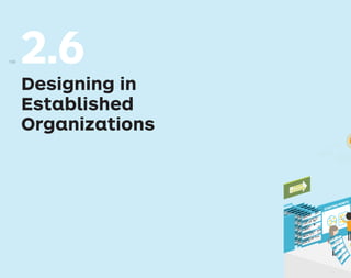 2.6
Designing in
Established
Organizations
FROM
TESTING
STARTING POINTS
158
 