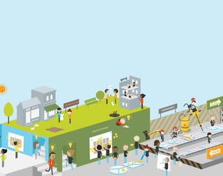 ASSESSMENT
OBSERVATION
PROTOTYPING
TO
TESTING
FAILED
S
BUSINESS MODEL
7
Q
U
E
S
T
I
O
N
S
 