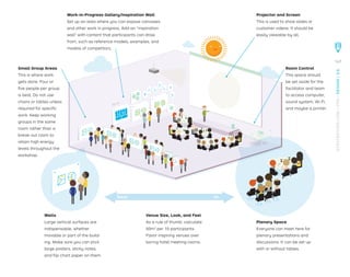 Sit
Stand
Venue Size, Look, and Feel
As a rule of thumb, calculate
50m2
per 10 participants.
Favor inspiring venues over
boring hotel meeting rooms.
Projector and Screen
This is used to show slides or
customer videos. It should be
easily viewable by all.
Room Control
This space should
be set aside for the
facilitator and team
to access computer,
sound system, Wi-Fi,
and maybe a printer.
Plenary Space
Everyone can meet here for
plenary presentations and
discussions. It can be set up
with or without tables.
Work-in-Progress Gallery/Inspiration Wall
Set up an area where you can expose canvases
and other work in progress. Add an “inspiration
wall” with content that participants can draw
from, such as reference models, examples, and
models of competitors.
Walls
Large vertical surfaces are
indispensable, whether
movable or part of the build-
ing. Make sure you can stick
large posters, sticky notes,
and ﬂip chart paper on them.
Small Group Areas
This is where work
gets done. Four or
ﬁve people per group
is best. Do not use
chairs or tables unless
required for speciﬁc
work. Keep working
groups in the same
room rather than a
break-out room to
retain high energy
levels throughout the
workshop.
167
STRATEGYZER.COM
/
VPD
/
DESIGN
/
2.6
 