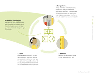 1. Design/build.
Design or build an artifact speciﬁcally
conceived to test your hypotheses,
gain insights, and learn. This could be a
conceptual prototype, an experiment,
or simply a basic prototype (MVP) of the
products and services you intend to offer.
0. Generate a hypothesis.
Start with the Value Proposition and
Business Model Canvases to deﬁne
the critical hypotheses underlying
your ideas in order to design the right
experiments.
2. Measure.
Measure the performance of the
artifact you designed or built.
3. Learn.
Analyze the performance of the arti-
fact, compare to your initial hypothe-
ses, and derive insights. Ask what you
thought would happen. Describe what
actually happened. Then outline what
you will change and how you will do so.
Ries, The Lean Startup, 2011.
185
STRATEGYZER.COM
/
VPD
/
TEST
/
3.0
 