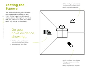 Testing the
Square
Test if and how much your customers
care about how you intend to help
them. Design experiments that pro-
duce evidence showing that your prod-
ucts and services kill pains and create
gains that matter to customers.
ǃɲ Which one of your products and
services customers really want?
ǃɲ Which ones they want most?
ǃɲ Which one of your pain relievers
helps your customers with their
headaches?
ǃɲ Which ones they long for most?
ǃɲ Which one of your gain creators
customers really need or desire?
ǃɲ Which ones they crave most?
Do you
have evidence
showing…
192
STRATEGYZER.COM
/
VPD
/
TEST
/
3.1
 
