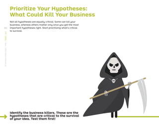 Not all hypotheses are equally critical. Some can kill your
business, whereas others matter only once you get the most
important hypotheses right. Start prioritizing what’s critical
to survival.
Identify the business killers. These are the
hypotheses that are critical to the survival
of your idea. Test them ﬁrst!
Prioritize Your Hypotheses:
What Could Kill Your Business
202
STRATEGYZER.COM
/
VPD
/
TEST
/
3.2
 