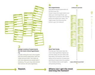 3
Rank Test Cards.
Prioritize your Test Cards. Rank the
most critical hypotheses highest, but
prioritize cheap and quick tests to be
done early in the process, when uncer-
tainty is at its maximum. Increase your
spending on experiments that produce
more reliable evidence and insights
with growing certainty.
4
Run experiments.
Start performing the experiments at
the top of your list.
Caveat: If your ﬁrst experiments inval-
idate your initial hypotheses, you
might have to go back to the drawing
board and rethink your ideas. This
might render the remaining Test
Cards in your list irrelevant.
Test Card
We believe that
Test Name
Assigned to
Deadline
Duration
And measure
To verify that, we will
We are right if
The makers of Business Model Generation and Strategyzer
Copyright Business Model Foundry AG
Test Cost: Data Reliability:
Critical:
Time Required:
Test Card
We believe that
Test Name
Assigned to
Deadline
Duration
And measure
To verify that, we will
We are right if
The makers of Business Model Generation and Strategyzer
Copyright Business Model Foundry AG
Test Cost: Data Reliability:
Critical:
Time Required:
Test Card
We believe that
Test Name
Assigned to
Deadline
Duration
And measure
To verify that, we will
We are right if
The
mak
ers of Busines
s Mod
el Gen
erat
ion and
Stra
tegy
zer
Cop
yright Busines
s Mod
el Foundry
AG
Test Cost:
Data Reliability:
Critical:
Time Required:
Test Card
We believe that
Test Name
Assigned to
Deadline
Duration
And measure
To verify that, we will
We are right if
The makers of Business Model Generation and Strategyzer
Copyright Business Model Foundry AG
Test Cost: Data Reliability:
Critical:
Time Required:
Test Card
We believe that
Test Name
Assigned to
Deadline
Duration
And measure
To verify that, we will
We are right if
The makers of Business Model Generation and Strategyzer
Copyright Business Model Foundry AG
Test Cost: Data Reliability:
Critical:
Time Required:
Test Card
We believe that
Test Name
Assigned to
Deadline
Duration
And measure
To verify that, we will
We are right if
The makers of Business Model Generation and Strategyzer
Copyright Business Model Foundry AG
Test Cost: Data Reliability:
Critical:
Time Required:
Test Card
We believe that
Test Name
Assigned to
Deadline
Duration
And measure
To verify that, we will
We are right if
The makers of Business Model Generation and Strategyzer
Copyright Business Model Foundry AG
Test Cost: Data Reliability:
Critical:
Time Required:
Test Card
We believe that
Test Name
Assigned to
Deadline
Duration
And measure
To verify that, we will
We are right if
The makers of Business Model Generation and Strategyzer
Copyright Business Model Foundry AG
Test Cost: Data Reliability:
Critical:
Time Required:
Test Card
We believe that
Test Name
Assigned to
Deadline
Duration
And measure
To verify that, we will
We are right if
The makers of Business Model Generation and Strategyzer
Copyright Business Model Foundry AG
Test Cost: Data Reliability:
Critical:
Time Required:
Test Card
We believe that
Test Name
Assigned to
Deadline
Duration
And measure
To verify that, we will
We are right if
The makers of Business Model Generation and Strategyzer
Copyright Business Model Foundry AG
Test Cost: Data Reliability:
Critical:
Time Required:
Test Card
We believe that
Test Name
Assigned to
Deadline
Duration
And measure
To verify that, we will
We are right if
The makers of Business Model Generation and Strategyzer
Copyright Business Model Foundry AG
Test Cost: Data Reliability:
Critical:
Time Required:
Test Card
We believe that
Test Name
Assigned to
Deadline
Duration
And measure
To verify that, we will
We are right if
The makers of Business Model Generation and Strategy
zer
Copyrigh
t Business
Model Foundry
AG
Test Cost:
Data Reliability:
Critical:
Time Required:
Test Card
We believe that
Test Name
Assigned to
Deadline
Duration
And measure
To verify that, we will
We are right if
The makers of Business Model Generation and Strategyzer
Copyright Business Model Foundry AG
Test Cost: Data Reliability:
Critical:
Time Required:
Test Card
We believe that
Test Name
Assigned to
Deadline
Duration
And measure
To verify that, we will
We are right if
The makers of Business Model Generation and Strategyzer
Copyright Business Model Foundry AG
Test Cost: Data Reliability:
Critical:
Time Required:
Test Card
We believe that
Test Name
Assigned to
Deadline
Duration
And measure
To verify that, we will
We are right if
The makers of Business Model Generation and Strategyzer
Copyright Business Model Foundry AG
Test Cost: Data Reliability:
Critical:
Time Required:
Test Card
We believe that
Test Name
Assigned to
Deadline
Duration
And measure
To verify that, we will
We are right if
The makers of Business Model Generation and Strategy
zer
Copyrigh
t Business
Model Foundry
AG
Test Cost:
Data Reliability:
Critical:
Time Required:
2
Design a series of experiments
for the most critical hypotheses.
Tip
Consider testing the most critical hypoth-
eses with several experiments. Start with
cheap and quick tests. Then follow up
with more elaborate and reliable tests if
necessary. Thus, you may create several
Test Cards for the same hypotheses.
+
-
Critical to survival
Less critical to survival
Where can I get the most
learning the fastest?
Repeat.
205
STRATEGYZER.COM
/
VPD
/
TEST
/
3.2
 