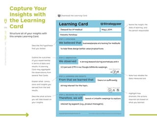 Capture Your
Insights with
the Learning
Card
Structure all of your insights with
this simple Learning Card.
Learning Card
We believed that
step 1: hypothesis
From that we learned that
step 3: learnings and insights
We observed
step 2: observation
Therefore, we will
step 4: decisions and actions
The makers of Business Model Generation and Strategyzer
Copyright Business Model Foundry AG
Data Reliability:
Action Required:
Demand for VP method May 1, 2014
Natasha Hanshaw
businesspeople are looking for methods
a strong demand during workshops and a
there is a sufficiently
launch a LinkedIn campaign to explore
to help them design better value propositions.
2.5 percent CTR in our Google AdWords campaign.
interest by segment (e.g., product managers).
strong interest for the topic.
Describe the hypothesis
that you tested.
Outline the outcomes
of your experiment(s)
in terms of data and
results. A Learning
Card may aggregate
the observations from
several Test Cards.
Explain what conclu-
sions and insights you
derived from the test
results.
Describe what actions
you will take based on
your insights.
Note how reliable the
data measured are.
Highlight how
dramatic the actions
required are based on
what you learned.
Name the insight, the
date of learning, and
the person responsible.
Download the Learning Card
206
STRATEGYZER.COM
/
VPD
/
TEST
/
3.2
 