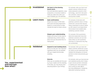 You experimented
and learned.
Now what?
Seek conﬁrmation.
Design and conduct further tests
when quick and early experiments
based on a small amount of data
indicate the need for drastic actions.
For example, if interviews with
potential customers show a strong
interest for a service that requires
heavy investments to launch, follow
up with research and experiments
that produce more reliable data
validating customer interest.
Deepen your understanding.
Design and conduct further tests to
understand why a trend is taking
place once you discovered that it is
taking place.
For example, if the quantitative
data of an experiment show that
potential customers are not inter-
ested, follow up with qualitative
interviews to understand why they
are uninterested.
Expand to next building block.
Move on to test your next important
hypothesis when you are satisﬁed
with your insights and the data
reliability.
For example, when you have vali-
dated customer interest for a prod-
uct, follow up with experiments that
validate the willingness of channel
partners to stock and promote your
product.
Get back to the drawing
board: pivot.
Find new alternative segments, value
propositions, or business models to
make your ideas work when your
tests invalidate your ﬁrst attempts.
For example, when you have inval-
idated customer interest for your
value proposition around a novel
technology, search for new poten-
tial customers, value propositions,
and business models.
Execute.
When you are satisﬁed with the qual-
ity of your insights and the reliability
of the data, you may directly start
executing based on your ﬁndings.
For example, when you have learned
and validated exactly what it takes
to get channel partners interested
in reselling your value proposition,
start scaling up sales efforts
by hiring salespeople or designing
dedicated marketing material.
Invalidated
Learn more
Validated
207
STRATEGYZER.COM
/
VPD
/
TEST
/
3.2
 