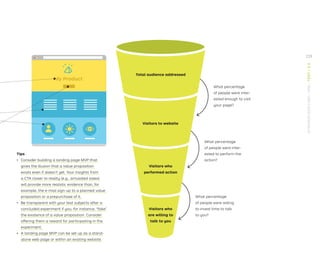 Total audience addressed
Visitors to website
Visitors who
performed action
Visitors who
are willing to
talk to you
What percentage
of people were inter-
ested enough to visit
your page?
What percentage
of people were inter-
ested to perform the
action?
What percentage
of people were willing
to invest time to talk
to you?
My Product
Tips
ǃɲ Consider building a landing page MVP that
gives the illusion that a value proposition
exists even if doesn’t yet. Your insights from
a CTA closer to reality (e.g., simulated sales)
will provide more realistic evidence than, for
example, the e-mail sign-up to a planned value
proposition or a prepurchase of it.
ǃɲ Be transparent with your test subjects after a
concluded experiment if you, for instance, “fake”
the existence of a value proposition. Consider
offering them a reward for participating in the
experiment.
ǃɲ A landing page MVP can be set up as a stand-
alone web page or within an existing website.
229
STRATEGYZER.COM
/
VPD
/
TEST
/
3.3
 