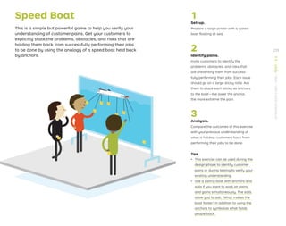 Speed Boat
This is a simple but powerful game to help you verify your
understanding of customer pains. Get your customers to
explicitly state the problems, obstacles, and risks that are
holding them back from successfully performing their jobs
to be done by using the analogy of a speed boat held back
by anchors.
1
Set-up.
Prepare a large poster with a speed-
boat ﬂoating at sea.
2
Identify pains.
Invite customers to identify the
problems, obstacles, and risks that
are preventing them from success-
fully performing their jobs. Each issue
should go on a large sticky note. Ask
them to place each sticky as anchors
to the boat—the lower the anchor,
the more extreme the pain.
3
Analysis.
Compare the outcomes of this exercise
with your previous understanding of
what is holding customers back from
performing their jobs to be done.
Tips
ǃɲ This exercise can be used during the
design phase to identify customer
pains or during testing to verify your
existing understanding.
ǃɲ Use a sailing boat with anchors and
sails if you want to work on pains
and gains simultaneously. The sails
allow you to ask, “What makes the
boat faster,” in addition to using the
anchors to symbolize what holds
people back.
233
STRATEGYZER.COM
/
VPD
/
TEST
/
3.3
 