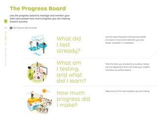 What did
I test
already?
What am
I testing,
and what
did I learn?
How much
progress did
I make?
Use the Value Proposition and Business Model
Canvases to track which elements you have
tested, validated, or invalidated.
Track the tests you are planning, building, measur-
ing, and digesting to learn and make your insights
and follow-up actions explicit.
Keep score of how much progress you are making.
The Progress Board
Use the progress board to manage and monitor your
tests and assess how much progress you are making
toward success.
Get Progress Board poster
244
STRATEGYZER.COM
/
VPD
/
TEST
/
3.4
 