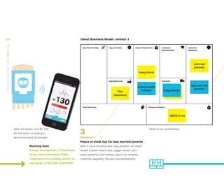 Cost Structure
Key Partnerships
Key Resources Channels
Key Activities Value Propositions Customer
Relationships
Customer
Segments
Revenue Streams
Running lean
based on experts, a Food and
Drug Administration (FDA)
clearance for a baby alarm is
one year, $120,000–$200,000
Owlet Business Model: version 3
baby stores
baby stores
less worried
parents
worried
parents
baby alarm
FDA
clearance
infant health
tracker
$200 price
Need to be revalidated…
130
13
3
Iteration
Peace of mind, but for less worried parents
With a more minimal, less risky product, an infant
health tracker (heart rate, oxygen levels, and
sleep patterns), but without alarm, for another
customer segment: the less worried parents.
after 24 weeks, and $1,150
for the tests, including a
technical proof of concept
250
STRATEGYZER.COM
/
VPD
/
TEST
/
3.4
 