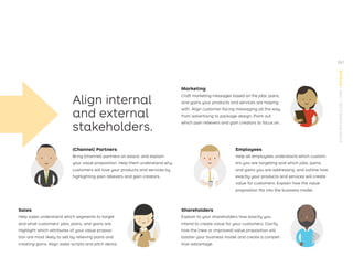 Align internal
and external
stakeholders.
Sales
Help sales understand which segments to target
and what customers’ jobs, pains, and gains are.
Highlight which attributes of your value proposi-
tion are most likely to sell by relieving pains and
creating gains. Align sales scripts and pitch decks.
Marketing
Craft marketing messages based on the jobs, pains,
and gains your products and services are helping
with. Align customer-facing messaging all the way
from advertising to package design. Point out
which pain relievers and gain creators to focus on.
(Channel) Partners
Bring (channel) partners on board, and explain
your value proposition. Help them understand why
customers will love your products and services by
highlighting pain relievers and gain creators.
Employees
Help all employees understand which custom-
ers you are targeting and which jobs, pains,
and gains you are addressing, and outline how
exactly your products and services will create
value for customers. Explain how the value
proposition ﬁts into the business model.
Shareholders
Explain to your shareholders how exactly you
intend to create value for your customers. Clarify
how the (new or improved) value proposition will
bolster your business model and create a compet-
itive advantage.
261
STRATEGYZER.COM
/
VPD
/
EVOLVE
 