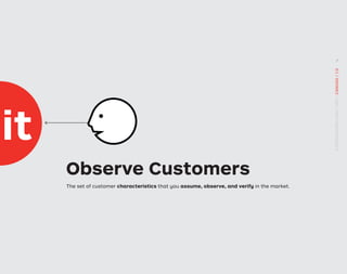 Observe Customers
The set of customer characteristics that you assume, observe, and verify in the market.
it
STRATEGYZER.COM
/
VPD
/
CANVAS
/
1.0
7
 