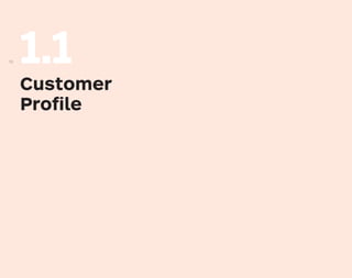 .
Customer
Proﬁle
10
 