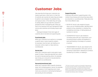 Customer Jobs
Jobs describe the things your customers are
trying to get done in their work or in their life.
A customer job could be the tasks they are trying
to perform and complete, the problems they
are trying to solve, or the needs they are trying
to satisfy. Make sure you take the customer’s
perspective when investigating jobs. What you
think of as important from your perspective might
not be a job customers are actually trying to get
done.*
Distinguish between three main types of
customer jobs to be done and supporting jobs:
Functional jobs
When your customers try to perform or complete
a speciﬁc task or solve a speciﬁc problem,
for example, mow the lawn, eat healthy as a
consumer, write a report, or help clients as
a professional.
Social jobs
When your customers want to look good or gain
power or status. These jobs describe how custom-
ers want to be perceived by others, for example,
look trendy as a consumer or be perceived as
competent as a professional.
Personal/emotional jobs
When your customers seek a speciﬁc emotional
state, such as feeling good or secure, for example,
seeking peace of mind regarding one’s invest-
ments as a consumer or achieving the feeling of
job security at one’s workplace.
Supporting jobs
Customers also perform supporting jobs in the
context of purchasing and consuming value either
as consumers or as professionals. These jobs arise
from three different roles:
ǃɲ BUYER OF VALUE: jobs related to buying
value, such as comparing offers, deciding which
products to buy, standing in a checkout line,
completing a purchase, or taking delivery of
a product or service.
ǃɲ COCREATOR OF VALUE: jobs related to
cocreating value with your organization, such
as posting product reviews and feedback or
even participating in the design of a product
or service.
ǃɲ TRANSFERRER OF VALUE: jobs related to the
end of a value proposition’s life cycle, such as
canceling a subscription, disposing of a product,
transferring it to others, or reselling it.
* The jobs to be done concept was developed independently
by several business thinkers including Anthony Ulwick of the
consulting firm Strategyn, consultants Rick Pedi and Bob
Moesta, and Professor Denise Nitterhouse of DePaul University.
It was popularized by Clay Christensen and his consulting firm
Innosight and Anthony Ulwick’s Strategyn.
12
STRATEGYZER.COM
/
VPD
/
CANVAS
/
1.1
 
