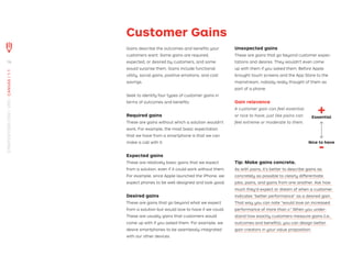 Gains describe the outcomes and beneﬁts your
customers want. Some gains are required,
expected, or desired by customers, and some
would surprise them. Gains include functional
utility, social gains, positive emotions, and cost
savings.
Seek to identify four types of customer gains in
terms of outcomes and beneﬁts:
Required gains
These are gains without which a solution wouldn’t
work. For example, the most basic expectation
that we have from a smartphone is that we can
make a call with it.
Expected gains
These are relatively basic gains that we expect
from a solution, even if it could work without them.
For example, since Apple launched the iPhone, we
expect phones to be well-designed and look good.
Desired gains
These are gains that go beyond what we expect
from a solution but would love to have if we could.
These are usually gains that customers would
come up with if you asked them. For example, we
desire smartphones to be seamlessly integrated
with our other devices.
Unexpected gains
These are gains that go beyond customer expec-
tations and desires. They wouldn’t even come
up with them if you asked them. Before Apple
brought touch screens and the App Store to the
mainstream, nobody really thought of them as
part of a phone.
Customer Gains
Tip: Make gains concrete.
As with pains, it’s better to describe gains as
concretely as possible to clearly differentiate
jobs, pains, and gains from one another. Ask how
much they’d expect or dream of when a customer
indicates “better performance” as a desired gain.
That way you can note “would love an increased
performance of more than x.” When you under-
stand how exactly customers measure gains (i.e.,
outcomes and beneﬁts), you can design better
gain creators in your value proposition.
+
-
Essential
Nice to have
Gain relevance
A customer gain can feel essential
or nice to have, just like pains can
feel extreme or moderate to them.
16
STRATEGYZER.COM
/
VPD
/
CANVAS
/
1.1
 