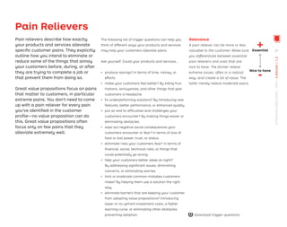 Pain Relievers
Pain relievers describe how exactly
your products and services alleviate
speciﬁc customer pains. They explicitly
outline how you intend to eliminate or
reduce some of the things that annoy
your customers before, during, or after
they are trying to complete a job or
that prevent them from doing so.
Great value propositions focus on pains
that matter to customers, in particular
extreme pains. You don’t need to come
up with a pain reliever for every pain
you’ve identiﬁed in the customer
proﬁle—no value proposition can do
this. Great value propositions often
focus only on few pains that they
alleviate extremely well.
The following list of trigger questions can help you
think of different ways your products and services
may help your customers alleviate pains.
Ask yourself: Could your products and services…
ǃɲ produce savings? In terms of time, money, or
efforts.
ǃɲ make your customers feel better? By killing frus-
trations, annoyances, and other things that give
customers a headache.
ǃɲ ﬁx underperforming solutions? By introducing new
features, better performance, or enhanced quality.
ǃɲ put an end to difﬁculties and challenges your
customers encounter? By making things easier or
eliminating obstacles.
ǃɲ wipe out negative social consequences your
customers encounter or fear? In terms of loss of
face or lost power, trust, or status.
ǃɲ eliminate risks your customers fear? In terms of
ﬁnancial, social, technical risks, or things that
could potentially go wrong.
ǃɲ help your customers better sleep at night?
By addressing signiﬁcant issues, diminishing
concerns, or eliminating worries.
ǃɲ limit or eradicate common mistakes customers
make? By helping them use a solution the right
way.
ǃɲ eliminate barriers that are keeping your customer
from adopting value propositions? Introducing
lower or no upfront investment costs, a ﬂatter
learning curve, or eliminating other obstacles
preventing adoption.
+
-
Essential
Relevance
A pain reliever can be more or less
valuable to the customer. Make sure
you differentiate between essential
pain relievers and ones that are
nice to have. The former relieve
extreme issues, often in a radical
way, and create a lot of value. The
latter merely relieve moderate pains.
Nice to have
Download trigger questions
31
STRATEGYZER.COM
/
VPD
/
CANVAS
/
1.2
 