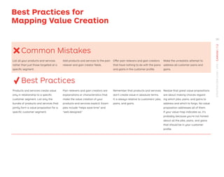 Common Mistakes
List all your products and services
rather than just those targeted at a
speciﬁc segment.
Add products and services to the pain
reliever and gain creator ﬁelds.
Offer pain relievers and gain creators
that have nothing to do with the pains
and gains in the customer proﬁle.
Make the unrealistic attempt to
address all customer pains and
gains.
Best Practices
Products and services create value
only in relationship to a speciﬁc
customer segment. List only the
bundle of products and services that
jointly form a value proposition for a
speciﬁc customer segment.
Pain relievers and gain creators are
explanations or characteristics that
make the value creation of your
products and services explicit. Exam-
ples include “helps save time” and
“well-designed.”
Remember that products and services
don’t create value in absolute terms.
It is always relative to customers’ jobs,
pains, and gains.
Realize that great value propositions
are about making choices regard-
ing which jobs, pains, and gains to
address and which to forgo. No value
proposition addresses all of them.
If your value map indicates so, it’s
probably because you’re not honest
about all the jobs, pains, and gains
that should be in your customer
proﬁle.
Best Practices for
Mapping Value Creation
×
√
39
STRATEGYZER.COM
/
VPD
/
CANVAS
/
1.2
 