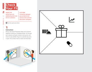 Check
Your Fit
1
Instructions
Bring in the Value Proposition Map and Customer
Segment Proﬁle you completed earlier. Go through
pain relievers and gain creators one by one, and
check to see whether they ﬁt a customer job, pain,
or gain. Put a check mark on each one that does.
OBJECTIVE
Verify if you are
addressing what mat-
ters to customers
OUTCOME
Connection between
your products and
services and customer
jobs, pains, and gains
Do this exercise online
EXERCISE
46
STRATEGYZER.COM
/
VPD
/
CANVAS
/
1.3
 