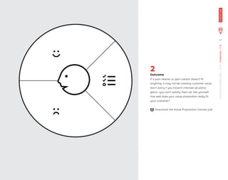 2
Outcome
If a pain reliever or gain creator doesn’t ﬁt
anything, it may not be creating customer value.
Don’t worry if you haven’t checked all pains/
gains—you can’t satisfy them all. Ask yourself,
how well does your value proposition really ﬁt
your customer?
Download the Value Proposition Canvas pdf
47
STRATEGYZER.COM
/
VPD
/
CANVAS
/
1.3
EXERCISE
 