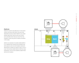 Airbnb
Platforms
Platforms function only when two or more actors
interact and draw value within the same inter-
dependent business model. Platforms are called
double-sided when there are two such actors
and multisided when there are more than two.
A platform exists only when all sides are present
in the model.
Airbnb is an example of a double-sided platform.
It is a website that connects local residents with
extra space to rent out and travelers looking for
alternatives to hotels as a place to stay. In such a
case, the business model needs to hold two value
propositions, one for local residents (called hosts)
and one for travelers.
Stay Rent
53
STRATEGYZER.COM
/
VPD
/
CANVAS
/
1.3
 