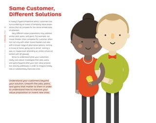 Same Customer,
Different Solutions
In today’s hypercompetitive world, customers are
surrounded by an ocean of tempting value propo-
sitions that all compete for the same limited slots
of attention.
Very different value propositions may address
similar jobs, pains, and gains. For example, our
movie theater chain competes for customer atten-
tion not only with other movie theaters but also
with a broad range of alternative options: renting
a movie at home, going out to dinner, visiting a
spa, or maybe even attending an online virtual art
exhibit with 3D glasses.
Strive to understand what your customers
really care about. Investigate their jobs, pains,
and gains beyond what your own value proposi-
tion directly addresses in order to imagine totally
new or substantially improved ones.
Understand your customers beyond
your solution. Unearth the jobs, pains,
and gains that matter to them in order
to understand how to improve your
value proposition or invent new ones.
58
STRATEGYZER.COM
/
VPD
/
CANVAS
/
1.3
 