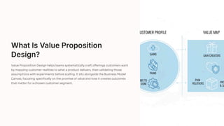 Value Proposition Design Book PDF ------- | PDF