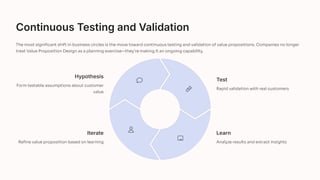Value Proposition Design Book PDF ------- | PDF