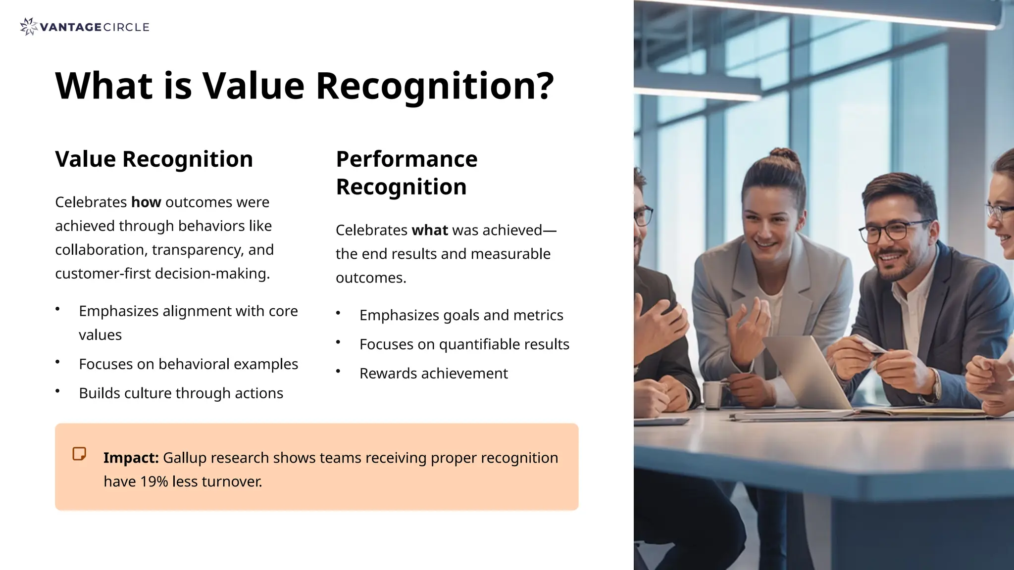 What is Value Recognition?
Value Recognition
Celebrates how outcomes were
achieved through behaviors like
collaboration, transparency, and
customer-first decision-making.
• Emphasizes alignment with core
values
• Focuses on behavioral examples
• Builds culture through actions
Performance
Recognition
Celebrates what was achieved—
the end results and measurable
outcomes.
• Emphasizes goals and metrics
• Focuses on quantifiable results
• Rewards achievement
Impact: Gallup research shows teams receiving proper recognition
have 19% less turnover.
 