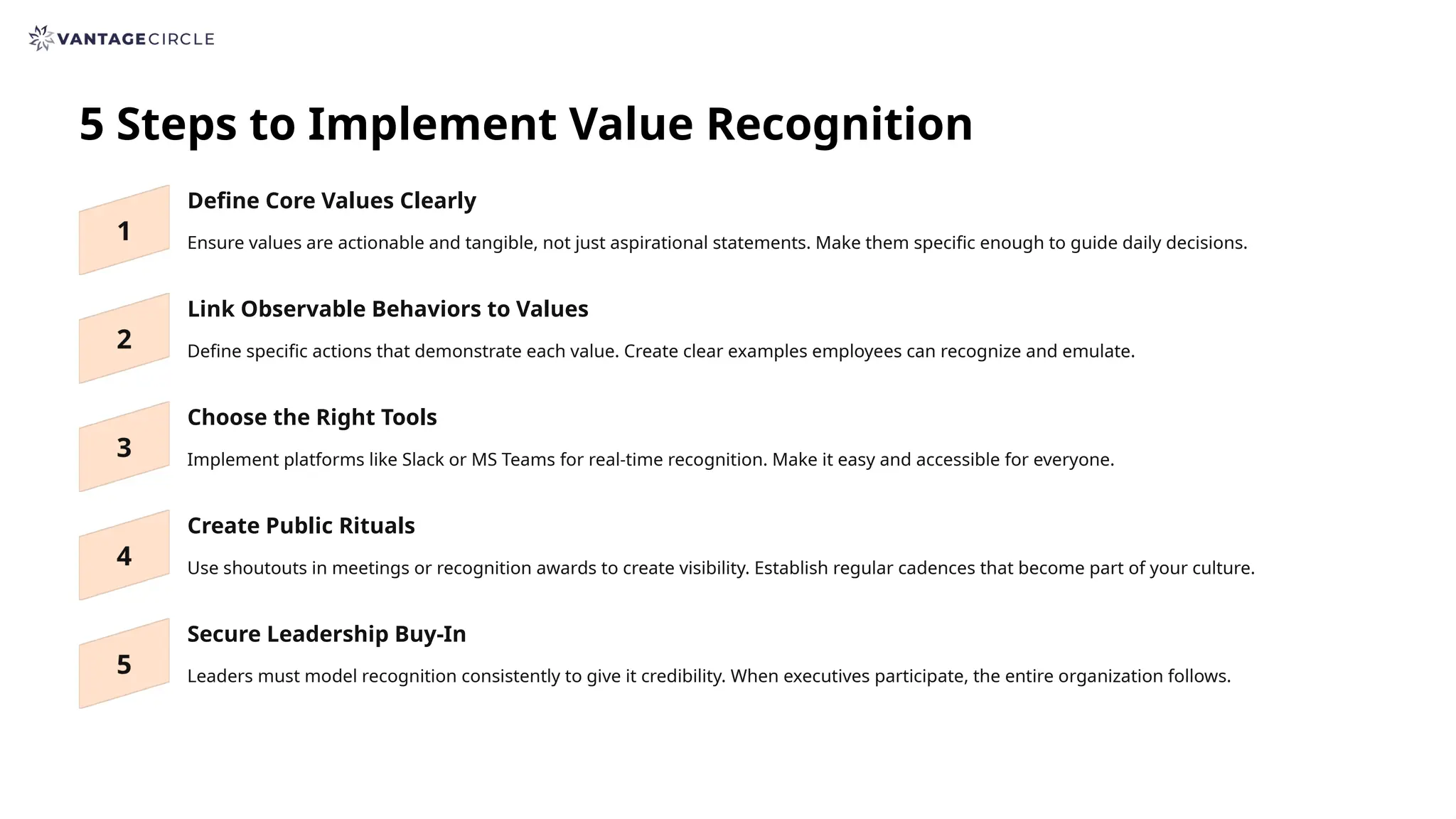 5 Steps to Implement Value Recognition
Define Core Values Clearly
Ensure values are actionable and tangible, not just aspirational statements. Make them specific enough to guide daily decisions.
Link Observable Behaviors to Values
Define specific actions that demonstrate each value. Create clear examples employees can recognize and emulate.
Choose the Right Tools
Implement platforms like Slack or MS Teams for real-time recognition. Make it easy and accessible for everyone.
Create Public Rituals
Use shoutouts in meetings or recognition awards to create visibility. Establish regular cadences that become part of your culture.
Secure Leadership Buy-In
Leaders must model recognition consistently to give it credibility. When executives participate, the entire organization follows.
 
