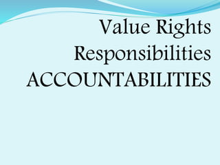 Value Rights
Responsibilities
ACCOUNTABILITIES
 