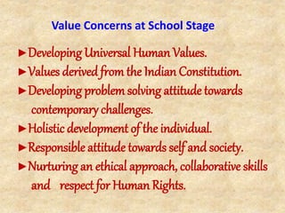 Value Concerns at School Stage
►Developing Universal Human Values.
►Values derived from the Indian Constitution.
►Developing problem solving attitude towards
contemporary challenges.
►Holistic development of the individual.
►Responsible attitude towards self and society.
►Nurturing an ethical approach, collaborative skills
and respect for Human Rights.
 