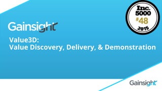 Value3D:
Value Discovery, Delivery, & Demonstration
 