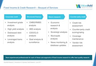 ValueAdd Research | Introduction to Corporate Credit Research | June 2017 7
Fixed Income & Credit Research – Bouquet of Services
Corporate credit Structured finance Counter-party credit
Fixed Income
Research
▪ Investment grade
analysis
▪ High yield analysis
▪ Distressed debt
analysis
▪ Leveraged loans
analysis
▪ CMBS/RMBS
analysis
▪ ABS analysis
▪ CDO/CLO
analysis
▪ Deal analysis &
surveillance
▪ Credit risk
assessment
▪ Counter-party credit
scoring/rating
▪ Coverage
maintenance
▪ Vendor risk
assessment
Macro research
▪ Economic
research &
analysis
▪ Sovereign analysis
▪ Municipals
analysis
▪ News monitoring &
database updates
Have experienced professionals for each of these sub-segments of fixed income research to offer best quality research
 