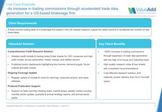 ValueAdd Research | Introduction to Corporate Credit Research | June 2017 9
Comprehensive Credit Research Solution:
▪ Initiated credit models & trading notes & tear sheets for 120+ crossover and high
yield credits, across automotive, media, energy, and utilities sectors
▪ Published sector dashboards highlighting key themes, demand-supply, future
outlook and peer comps
Ongoing Coverage Update:
▪ Regular update of models & notes for earnings, corporate actions, and news
releases
Products Publication Support:
▪ Support on daily morning meeting notes, market wraps, weekly market roundup,
monthly sector update, quarterly & annual strategy reports, and annual sector
packs
Client Requirements
A fixed income trading desk of a brokerage firm based in the US needed research support for select sectors to accelerate the number of new
trade ideas
ValueAdd Solution
▪ ~400% increase in trading commissions
through expansion of trade idea generation
with the help of in-house and ValueAdd team
▪ High quality research notes & tear sheets
with investment recommendations
▪ Cost-effective research solution, and
relatively quicker delivery than Do-It-Yourself
option
Key Client Benefits
Live Case Example:
~4x increase in trading commissions through accelerated trade idea
generation for a US-based brokerage firm
 