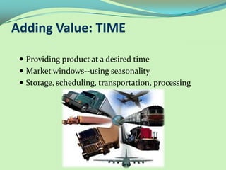Adding Value: TIME
 Providing product at a desired time
 Market windows--using seasonality
 Storage, scheduling, transp...