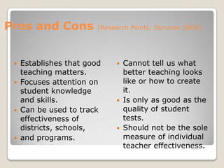 Pros and Cons (Research Points, Summer 2004)Establishes that good teaching matters.Focuses attention on student knowledge and skills.Can be used to track effectiveness of districts, schools,and programs.Cannot tell us what better teaching looks like or how to create it.Is only as good as the quality of student tests.Should not be the sole measure of individual teacher effectiveness.