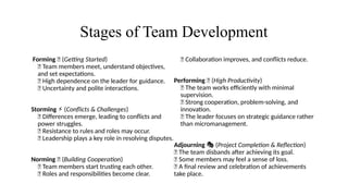 Stages of Team Development
Forming 🤝 (Getting Started)
🔹 Team members meet, understand objectives,
and set expectations.
🔹 High dependence on the leader for guidance.
🔹 Uncertainty and polite interactions.
Storming (
⚡ Conflicts & Challenges)
🔹 Differences emerge, leading to conflicts and
power struggles.
🔹 Resistance to rules and roles may occur.
🔹 Leadership plays a key role in resolving disputes.
Norming ✅ (Building Cooperation)
🔹 Team members start trusting each other.
🔹 Roles and responsibilities become clear.
🔹 Collaboration improves, and conflicts reduce.
Performing 🚀 (High Productivity)
🔹 The team works efficiently with minimal
supervision.
🔹 Strong cooperation, problem-solving, and
innovation.
🔹 The leader focuses on strategic guidance rather
than micromanagement.
Adjourning (
🎭 Project Completion & Reflection)
🔹 The team disbands after achieving its goal.
🔹 Some members may feel a sense of loss.
🔹 A final review and celebration of achievements
take place.
 