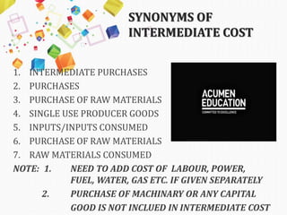 SYNONYMS OF
INTERMEDIATE COST
1. INTERMEDIATE PURCHASES
2. PURCHASES
3. PURCHASE OF RAW MATERIALS
4. SINGLE USE PRODUCER GOODS
5. INPUTS/INPUTS CONSUMED
6. PURCHASE OF RAW MATERIALS
7. RAW MATERIALS CONSUMED
NOTE: 1. NEED TO ADD COST OF LABOUR, POWER,
FUEL, WATER, GAS ETC. IF GIVEN SEPARATELY
2. PURCHASE OF MACHINARY OR ANY CAPITAL
GOOD IS NOT INCLUED IN INTERMEDIATE COST
 
