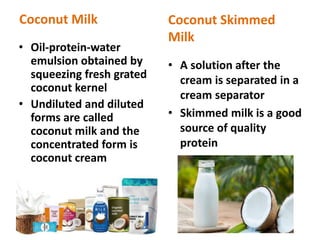 Value added products from coconut | PPTX